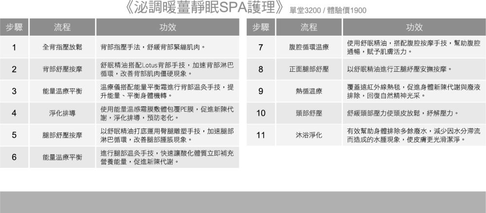 泌調暖薑靜眠SPA護理--體驗價	