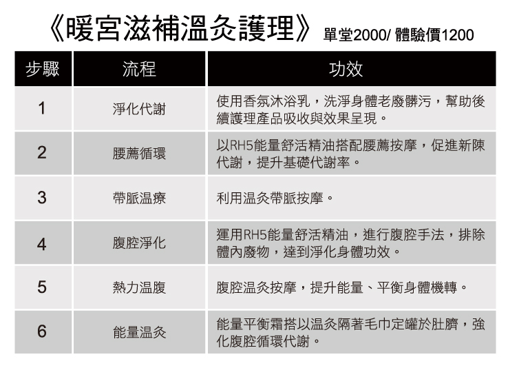 婦宮滋補溫灸護理--體驗價