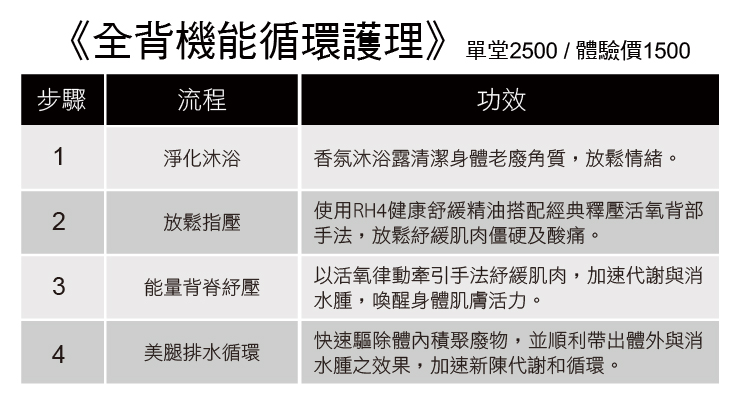 全背機能循環護理--體驗價