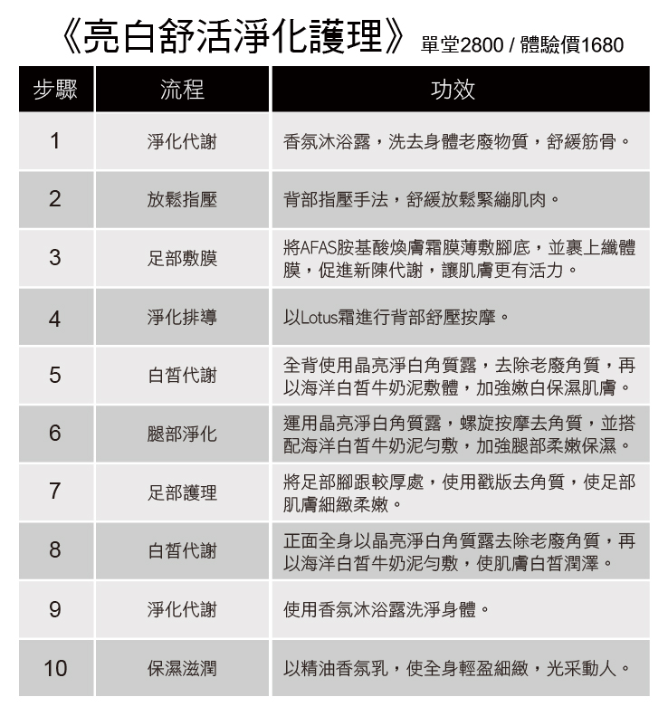 亮白舒活淨化護理	