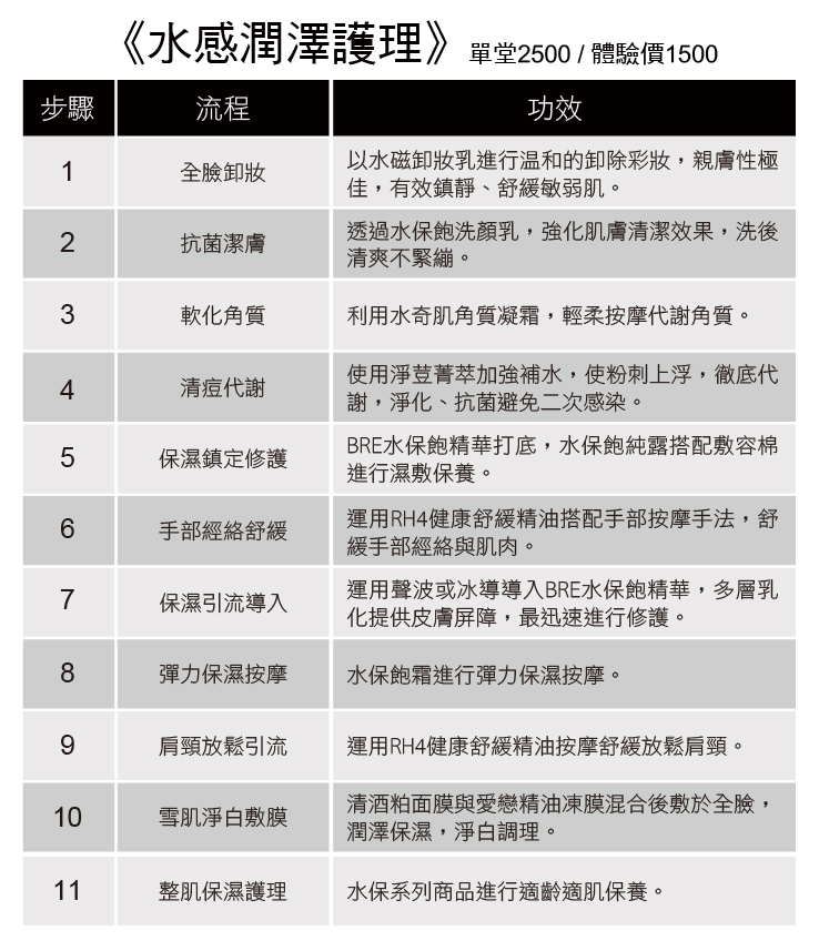 水感潤澤護理--體驗價