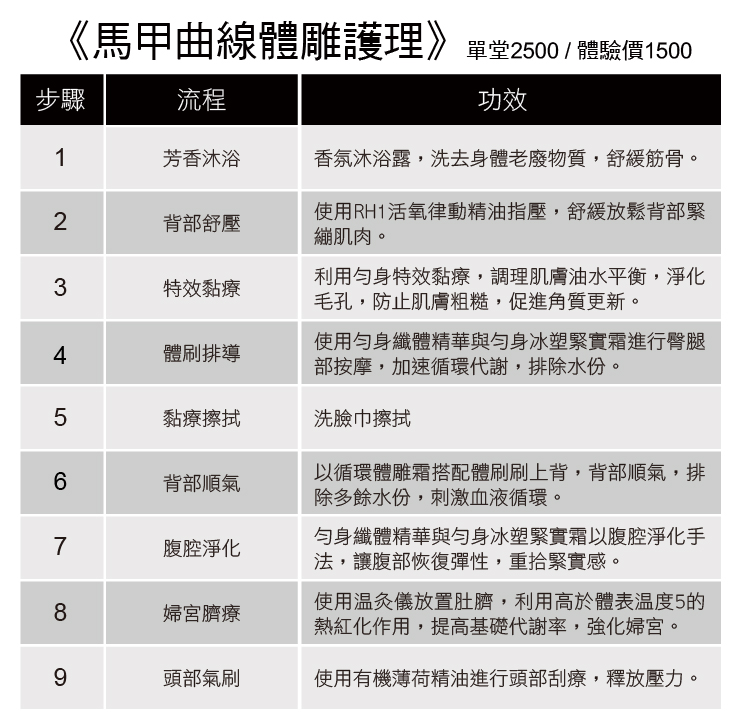 馬甲曲線體雕護理