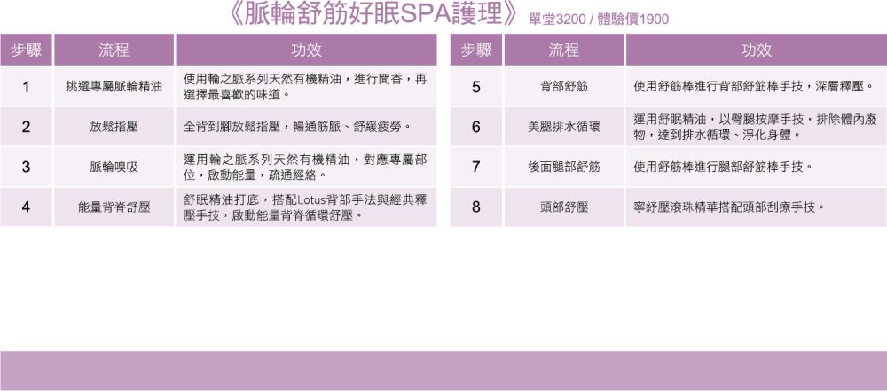 脈輪舒筋好眠SPA護理	