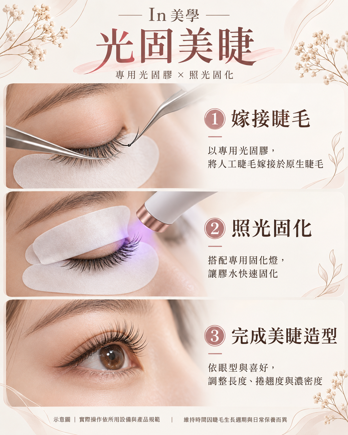 光固美睫加購