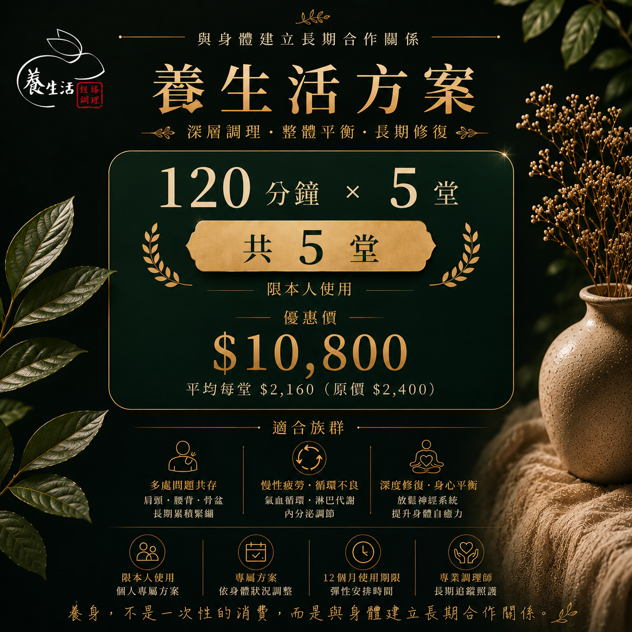 120分鐘/5堂