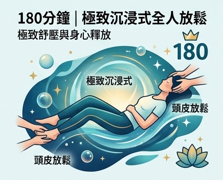 180分鐘 極致沉浸式全人放鬆
